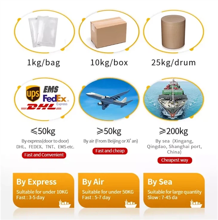 CAS：1381947-68-7 | 4-N-Boc-amino-piperidine-4-carboxylic Acid Methyl Ester Hydrochloride